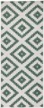 Chodnik-80x350cm-dwustronny-sznurkowy-plasko-tkany-na-korytarz-przedpokoj.jpg