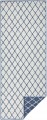 Chodnik-80x350cm-dwustronny-sznurkowy-plasko-tkany-na-korytarz-przedpokoj.jpg
