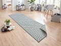 Chodnik-dwustronny-zielono-kremowy-na-taras-sznurkowy-80x350cm-Dlugosc-350-cm.jpg